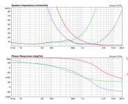 3-way-impedance-phase.jpg