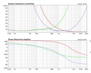 3-way-impedance-phase.jpg