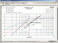 -10 db w 3rdorder hpf.gif
