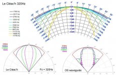 320hz_directivity.jpg