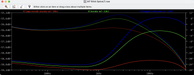 M7 RIAA Spice curves.png