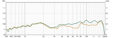 with and without Lts50.jpg