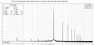 THF-51S Mu Follower Fokin Vds 33V Iq 2.5A DIY 2022 FE Left Channel 8R 20W.jpg