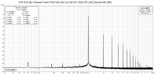 THF-51S Mu Follower Fokin Vds 33V Iq 2.5A DIY 2022 FE Left Channel 8R 30W.jpg