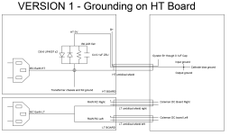 V1_grounding.png