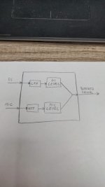 Block diagram.jpeg
