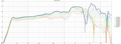 108 - raw woofer and tweeter.jpg
