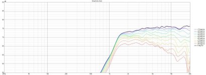 109 - tweeter with filter.jpg