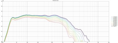 110 - woofer with filter.jpg