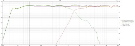 114 - xo spl chart.jpg