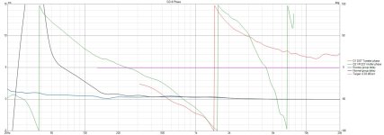 119 - phase.jpg