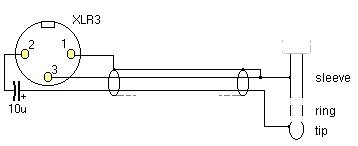 XLR3jack.jpg