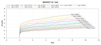 2023-04-17_IXTH48P20P-Id_Vds.jpg