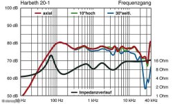 Harbeth-P-3-ESR-SE (3).jpg