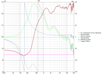 hf10ak-min-normal-excess-phase-fullbw.png hf10ak-min-normal-excess-phase-fullbw.png