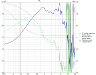 8pr155-passive-cardioid.png 8pr155-passive-cardioid.png