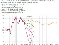Fane_Crescendo_15B_FR.png Fane_Crescendo_15B_FR.png