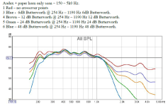 Auda_Paper_horn.png Auda_Paper_horn.png