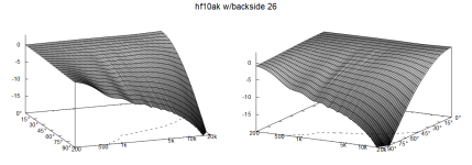 hf10ak-26_polar_fall.png