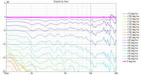 hf10ak-st260-measured.png