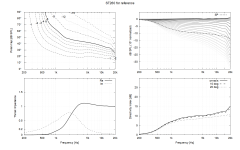 st260-base-comparison.png