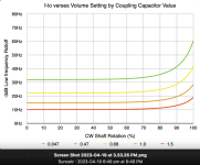 Graph 2.png Graph 2.png