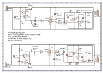 Superregulator Jung-Didden.jpg