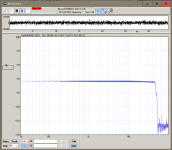 R-pi_FlatNoise192k_SRC96k.png R-pi_FlatNoise192k_SRC96k.png