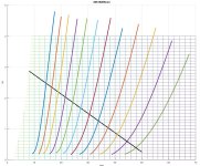 SIT4-Vgs-curves-1.jpg