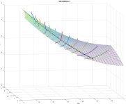 SIT4-Vgs-curves-2.jpg
