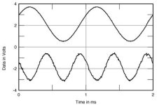 Pass Aleph 4 THD waveform .jpg