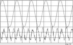 NAD Purifi modules distortion waveform.jpg