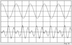 Bel Canto E1X distortion waveform.jpg