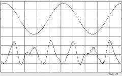 PS-Audio M1200 distortion waveform.jpg