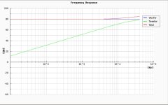 Yamaha Frequency response.jpg