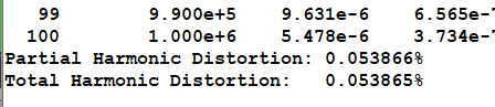 10kHz THD at 24V rails.png