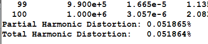 10kHz THD at 35V rails.png
