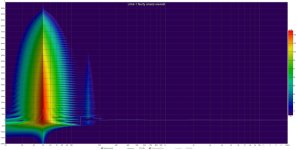 onaxis wavelet.jpg onaxis wavelet.jpg