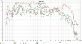 Pearl SPL graph_2.jpg