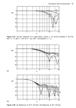 Borwick - Loudspeaker and headphone handbook_tweeter2.png