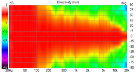 ainogneo83 vx out 40ms 112 norm 90deg (hor).png