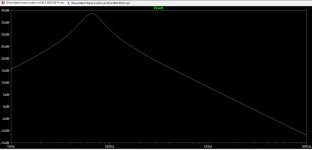 c2 1.0 freq response.jpg