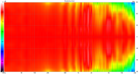 AS1H v40 Directivity (hor).png