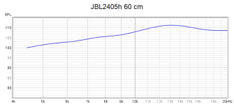 JBL2405h 60 cm.png