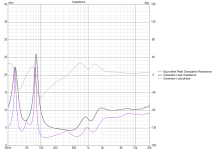 some-loudspeaker-impdance-EPDR.png some-loudspeaker-impdance-EPDR.png