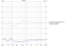 some-loudspeaker-impdance-EPDR-8ohm-parallel.png some-loudspeaker-impdance-EPDR-8ohm-parallel.png
