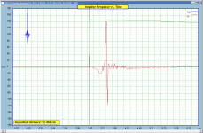 TAD-4002-PULSE-AXIS.gif