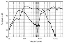 WharfW91fig3.jpg
