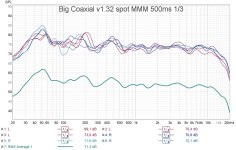 BC v132 spot mmm ave 500ms 13.jpg BC v132 spot mmm ave 500ms 13.jpg