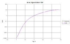 ekv_2sk1530.png